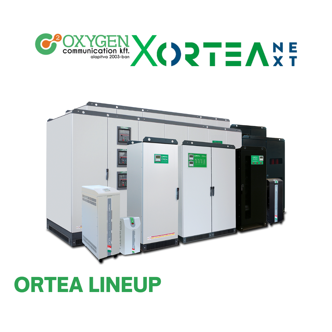 Ortea Lineup
